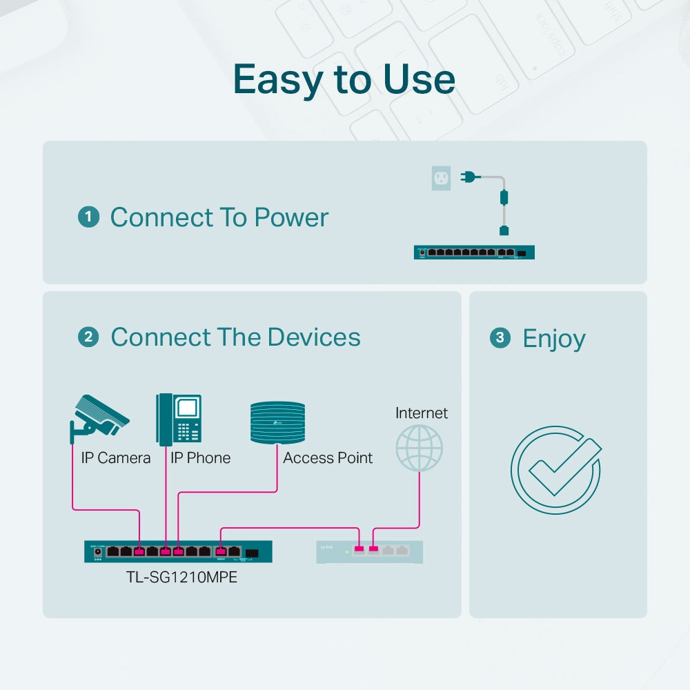 TP-Link TL-SG1210MPE 10-Port Gigabit Easy Smart Switch with 8-Port PoE+ | Fanless Design, 123W PoE Budget, VLAN & Web Management