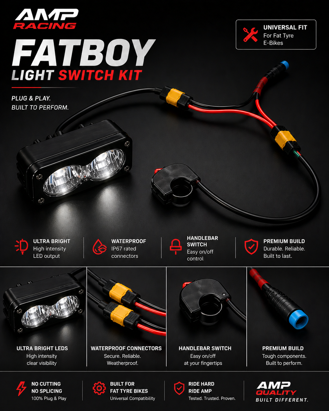 Baja Switch kit compatible for fat-boy