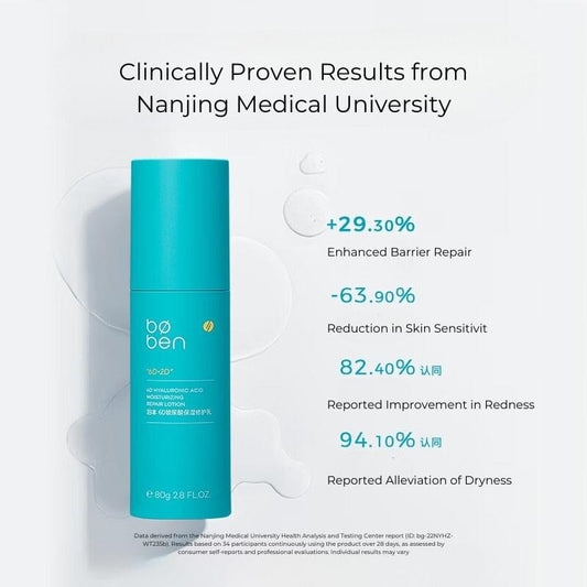 BOBEN 6D hyaluronic acid repair solution bottle, teal cylinder, label facing