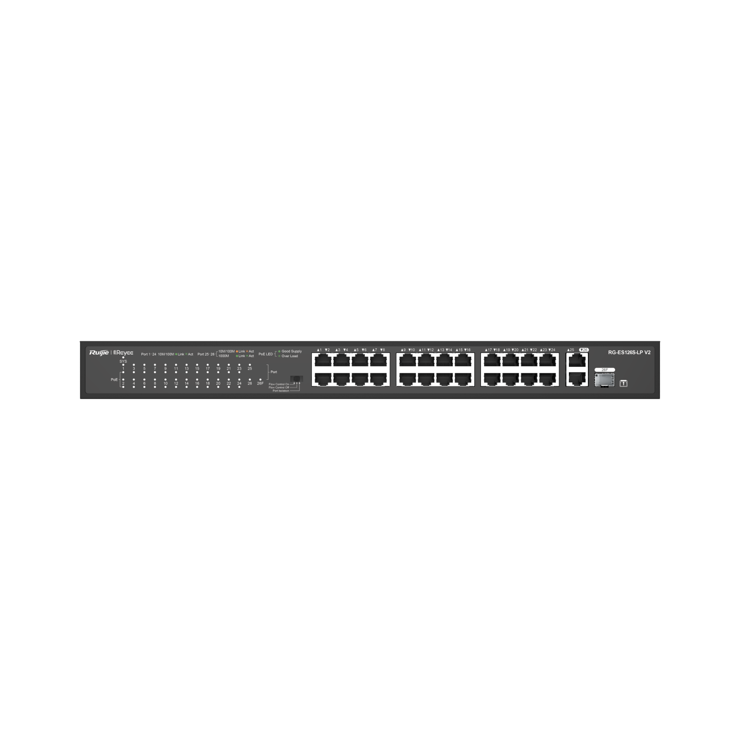 Ruijie RG-ES205GC, 5-Port Gigabit Smart Cloud Mananged Non-PoE Switch