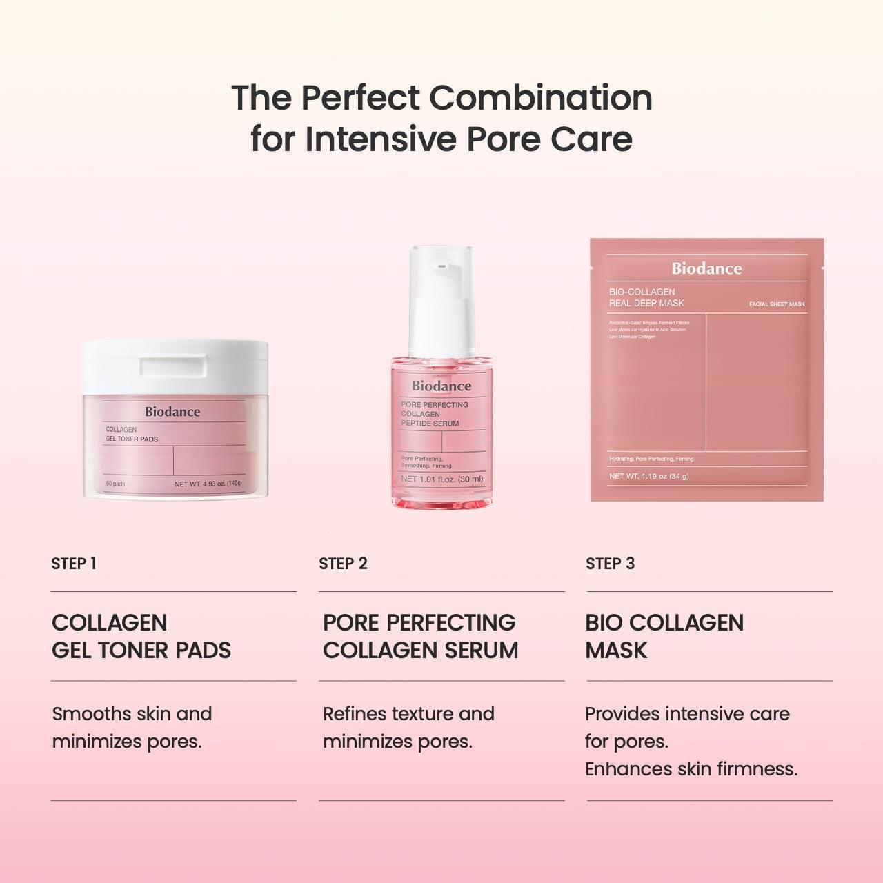 BIODANCE pore perfecting collagen peptide serum set with bottle, jar, and mask packaging