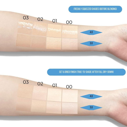 Foundation shade strip 00-03 on forearm with numbered cream swatches