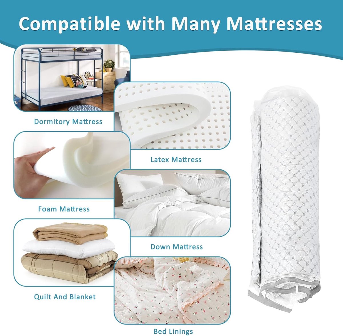 Large vacuum storage bags - 220*100cm - vacuum mattress bag - waterproof - resealable - with zipper - reusable - space-saving bags - vacuum seal - for mattresses, clothing - vacuum pump not included - transparent