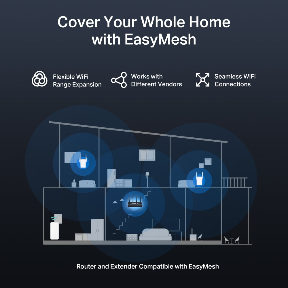 MERCUSYS MR27BE BE3600 Dual-Band WiFi 7 Router | 3.6Gbps, 2.5G Ports, Multi-Link Operation, EasyMesh Compatible