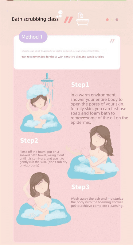 Bath scrubbing guide infographic with steps for cleansing and rinsing