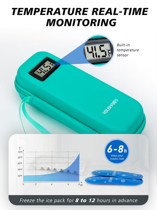 Green insulin cooler case with built-in temperature sensor on the display