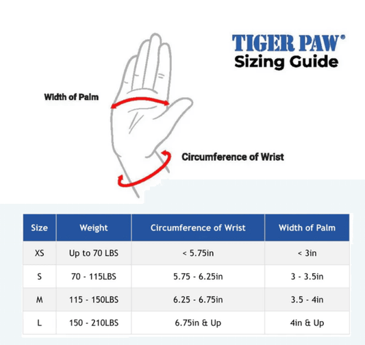 Wrist sizing guide with hand circumference and width measurements chart