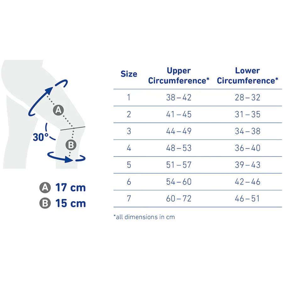 SecuTec Genu - Cross Bracing Protocol