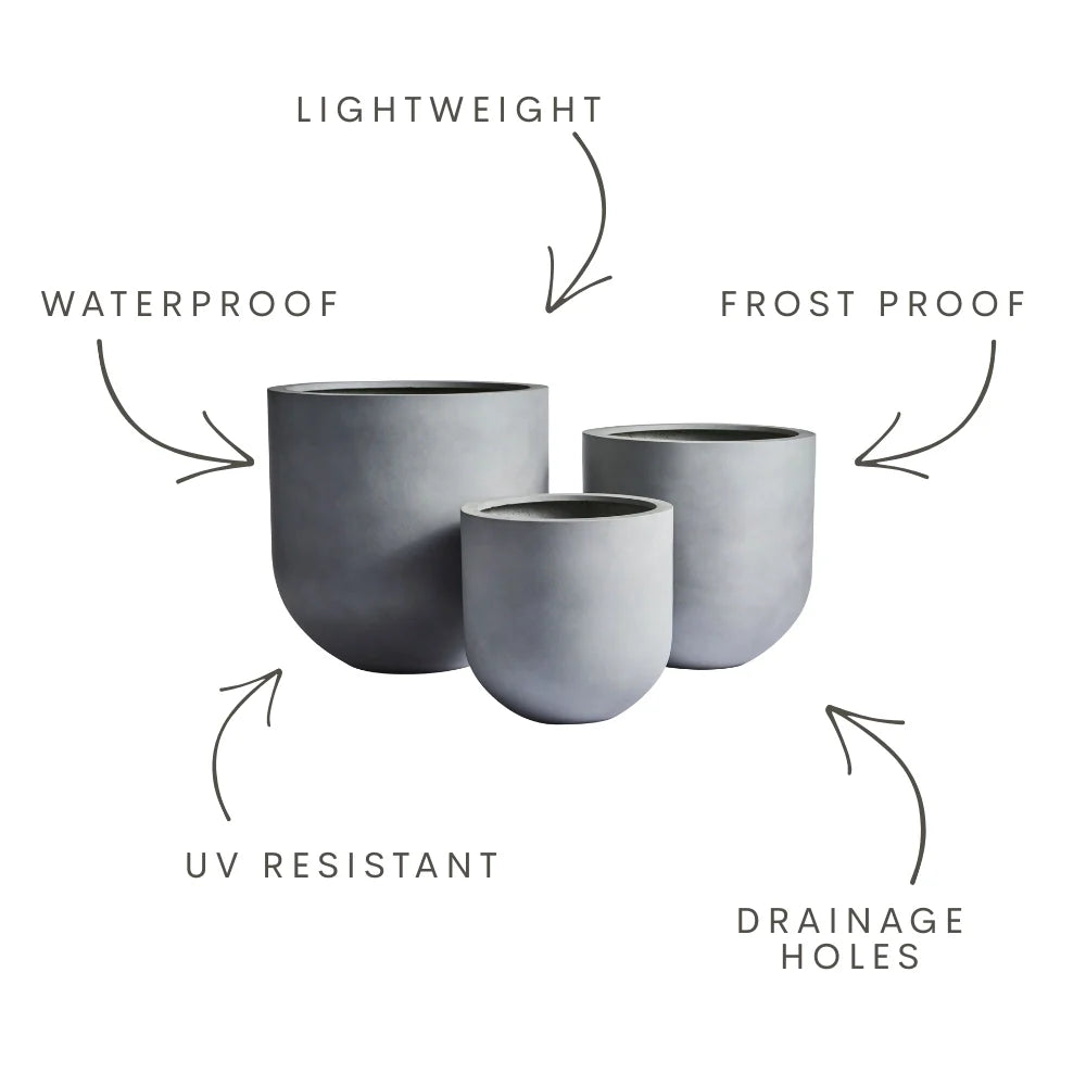 Three-piece planter set diagram showing lightweight, waterproof, frostproof, UV resistant features