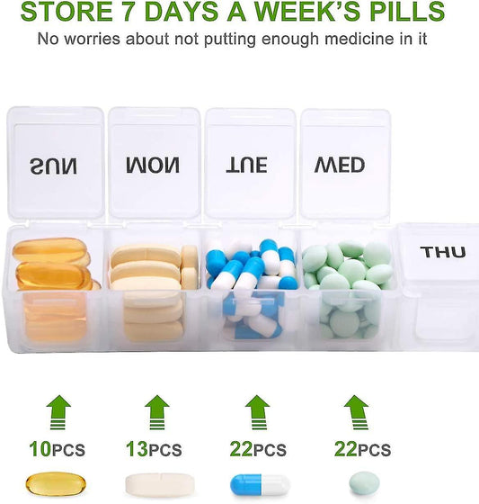 White weekly pill organizer with seven labeled compartments, holding assorted pills
