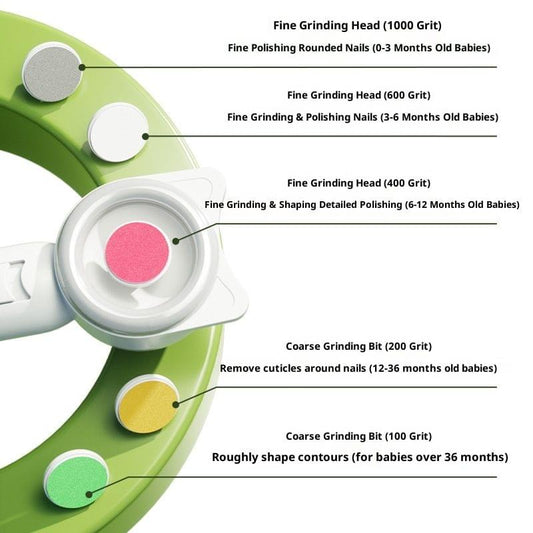 Baby nail file grinder with circular grinding discs in white and colored pads