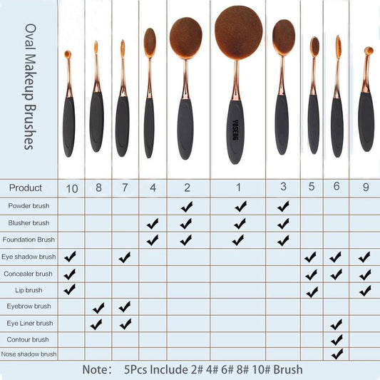 Makeup brush set with oval heads and rose-gold stems, five brushes in a row