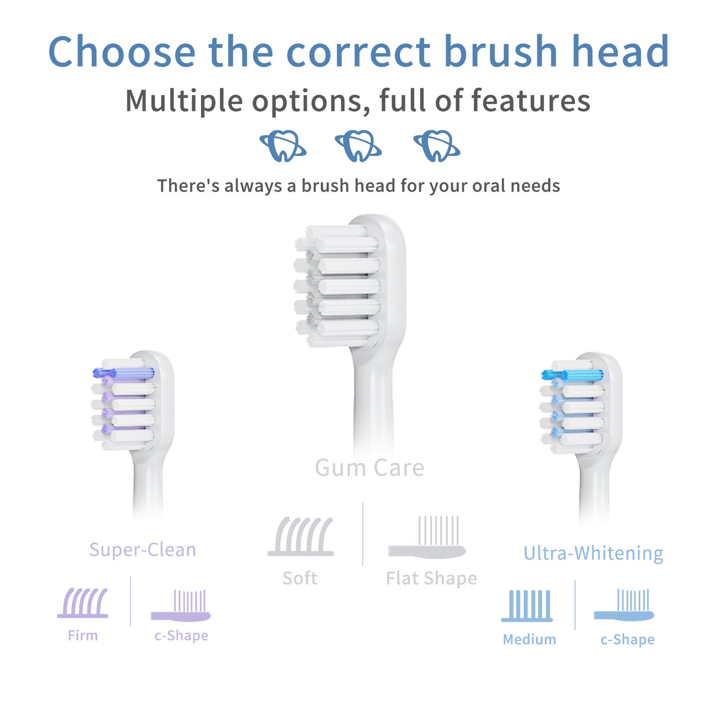 Electric Toothbrush with Ultra-Soft Gum Guard Brush Heads - IPX7 Waterproof, Ergonomic Design(pink)