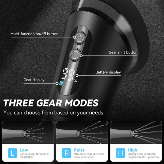 Electric ear irrigator handle with control buttons and battery/gear display