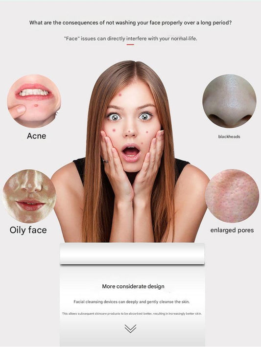 Facial cleansing brush promotional card with skin-area illustrations