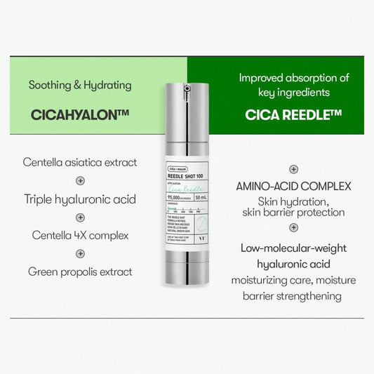 Skincare ampoule with CICA HYALON and amino-acid complex ingredient callouts