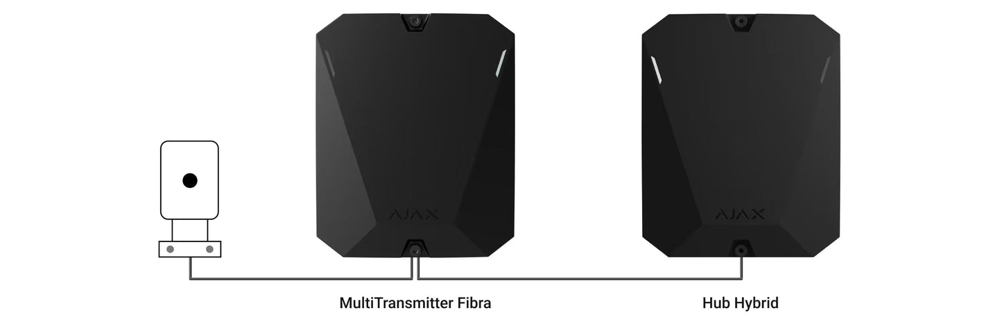 AJAX#44409 Ajax Superior MultiTransmitter Fibra | 18-Zone Wired Detector Integration Module | Fibra Alarm Expansion Module White / Black