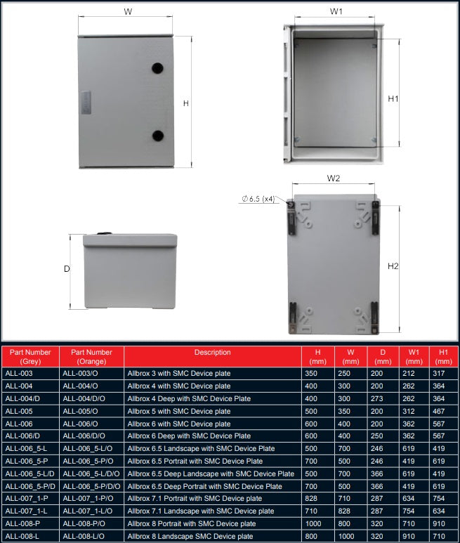 Allbro ALL-004/D/E IP66 Hinged SMC Enclosure – 400x300x273mm, Grey, IK10, Flame Retardant, Incl. T-Locks & Internal Mounting Plate