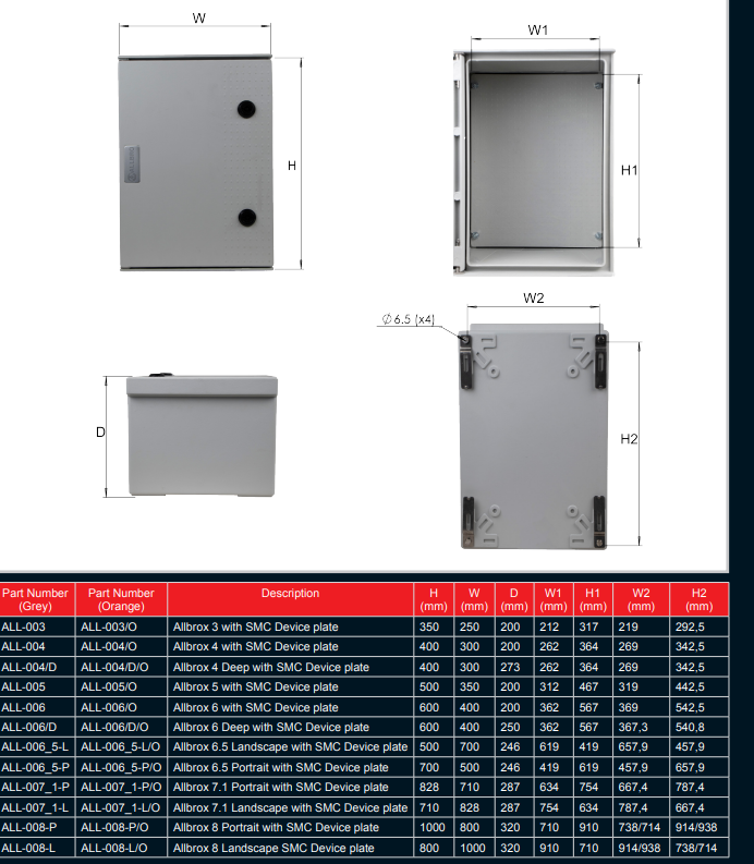 Allbro ALL-004/E IP66 SMC Hinged Enclosure – 400x300x200mm, IK10, Flame Retardant, Grey, 2x T-Locks, Internal Mounting Plate