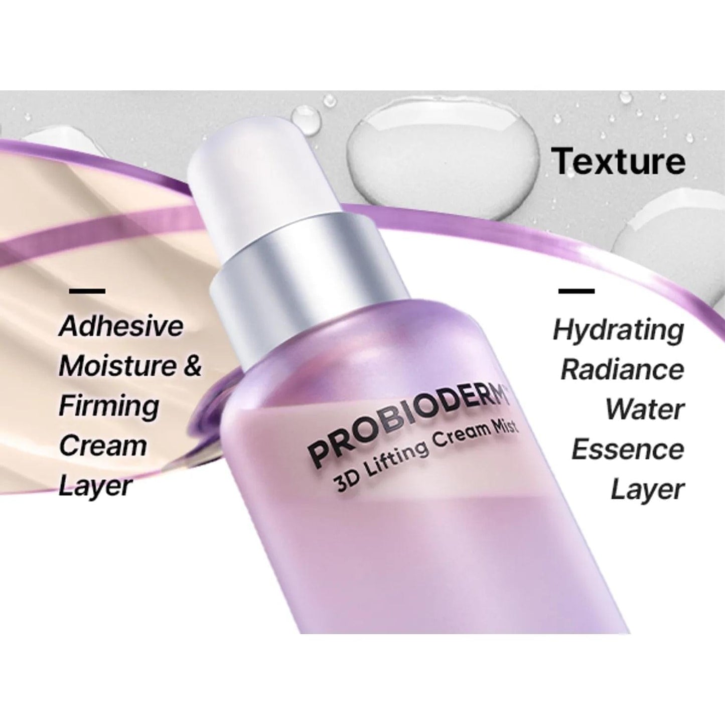 BOH Probioderm 3D Lifting Cream Mist bottle with hydration and texture callouts