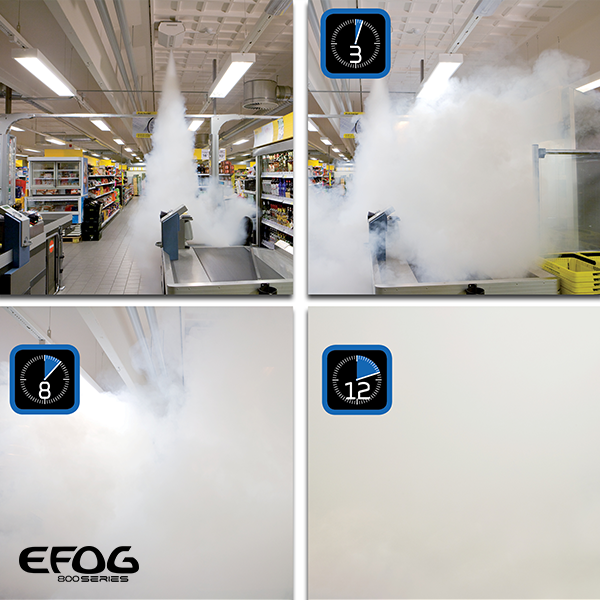 eFOG‑800A Instant Anti‑Intrusion Fog Generator – 100–150 m³ Coverage, 12 V Low Power, Remote & Panic Button Trigger, Sugar-Based Cold Smoke System