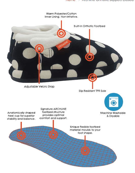 Black polka-dot closed-toe orthotic slippers with plush lining and adjustable Velcro strap.