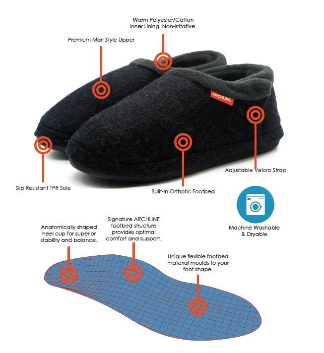 Archline Orthotic Slippers Closed – Charcoal Marl (Womens)