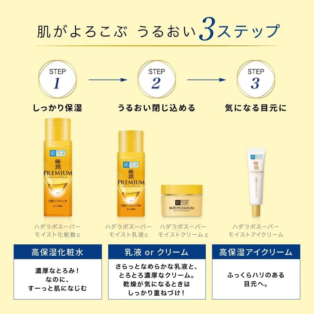 HADA LABO Premium 3-step set with milk emulsion bottle, cream jar, and lotion tube