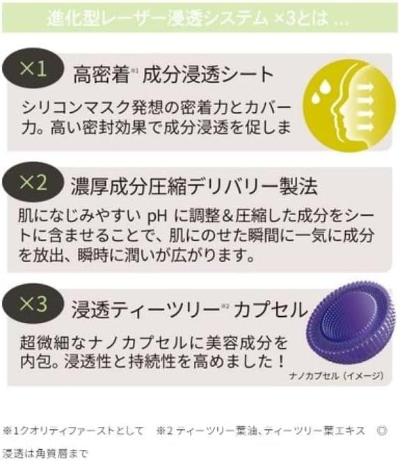 Sheet mask delivery system diagram with 3 steps and a purple capsule icon