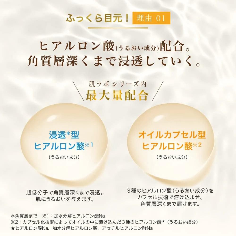 Eye cream benefits infographic slide with two circular moisturizing illustrations
