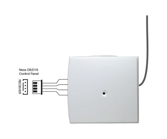 Ness X-TWR D8-D16 Two Way Radio Interface – Advanced Wireless Integration for Ness Security Panels | Part No. 106-462