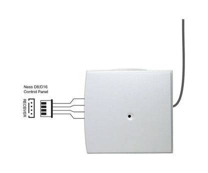 Ness X-TWR D8-D16 Two Way Radio Interface – Advanced Wireless Integration for Ness Security Panels | Part No. 106-462