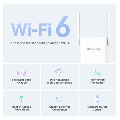ME60X | AX1500 Dual-Band Wi-Fi 6 Range Extender | 1500 Mbps | Gigabit Port | MERCUSYS