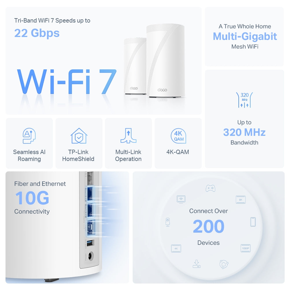 TP-Link Deco BE85 BE22000 Tri-Band Whole Home Mesh Wi-Fi 7 System – Choose up to 3-Pack with 22Gbps Speed, 10G Ports, MLO, 6GHz Band & HomeShield