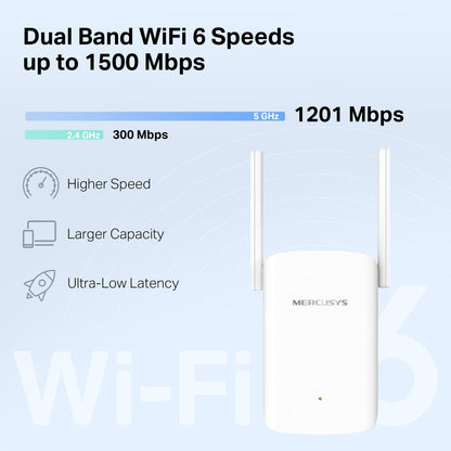ME60X | AX1500 Dual-Band Wi-Fi 6 Range Extender | 1500 Mbps | Gigabit Port | MERCUSYS