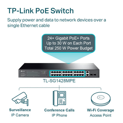 TP-Link TL-SG1428PE 28-Port Gigabit Easy Smart Switch with 24-Port PoE+ | 250W PoE Budget, Intelligent Power Management, Ideal for Surveillance