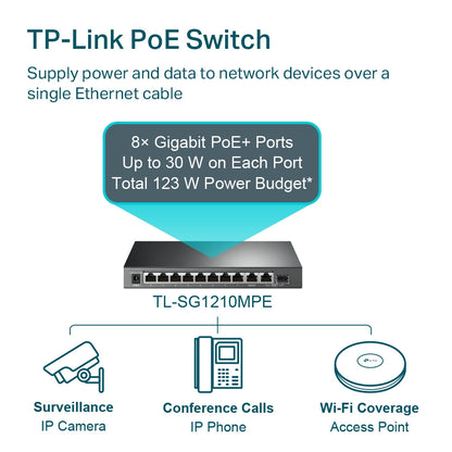 TP-Link TL-SG1210MPE 10-Port Gigabit Easy Smart Switch with 8-Port PoE+ | Fanless Design, 123W PoE Budget, VLAN & Web Management