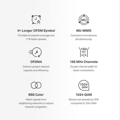 MERCUSYS Halo H80X AX3000 Whole Home Mesh Wi-Fi 6 System | Seamless Coverage up to 7,000 ft² – 3-Pack
