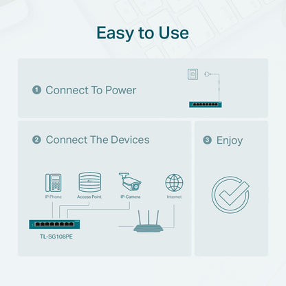 TP-Link TL-SG108PE 8-Port Gigabit Easy Smart Switch with 4-Port PoE+ | Fanless, 64W PoE Budget, VLAN & Web Management