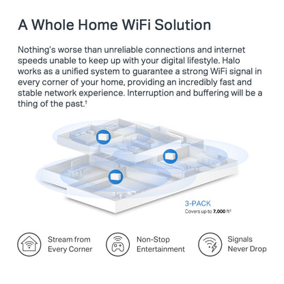 MERCUSYS Halo H80X AX3000 Whole Home Mesh Wi-Fi 6 System | Seamless Coverage up to 7,000 ft² – 3-Pack