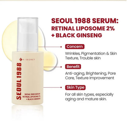 Retinal liposome serum bottle with pump and infographic about wrinkles, pigmentation, and texture