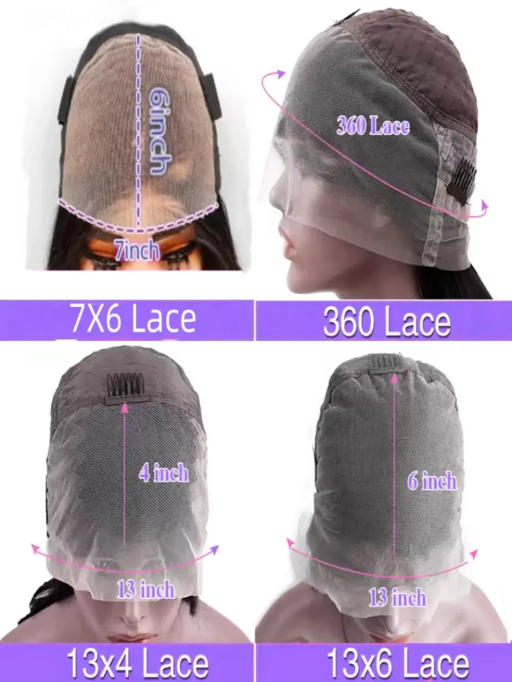 Wig cap lace size guide showing 7x6, 13x4, 13x6, and 360 lace layouts