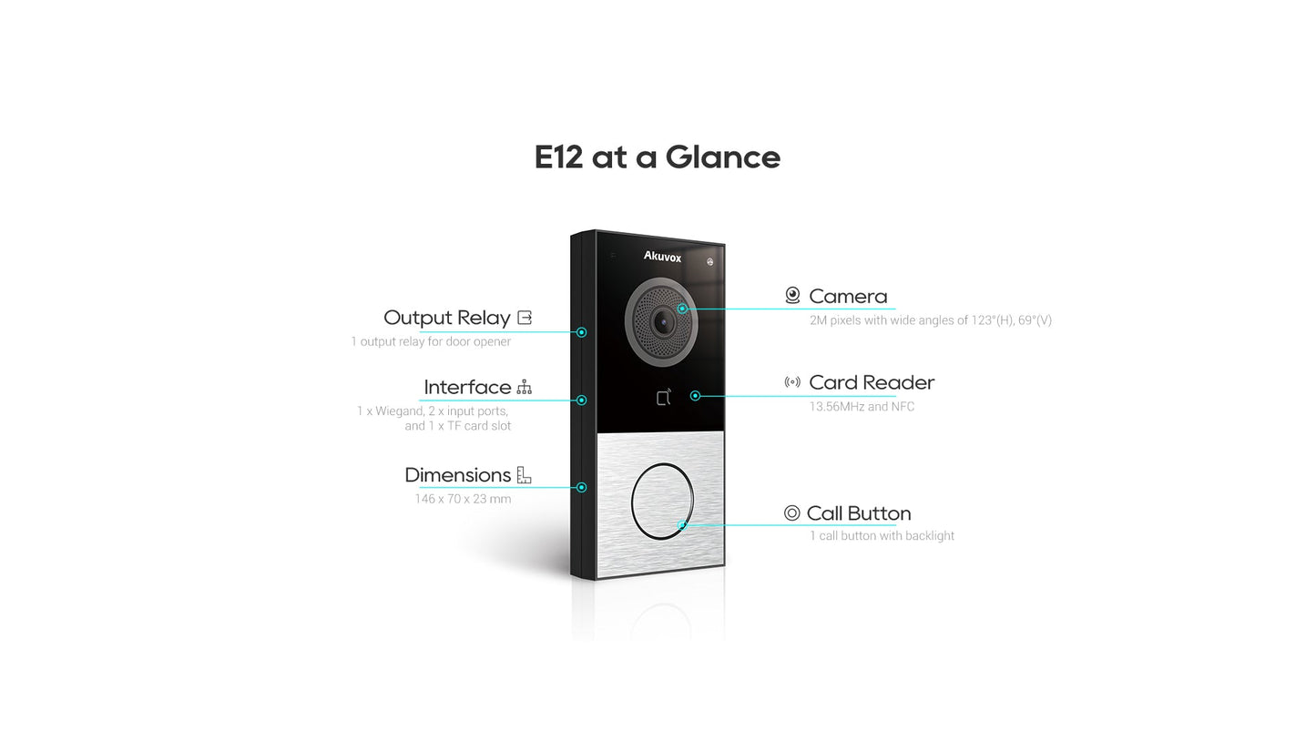 Akuvox E12S – Compact SIP Video Door Phone with 2MP Camera, RFID, NFC & Bluetooth