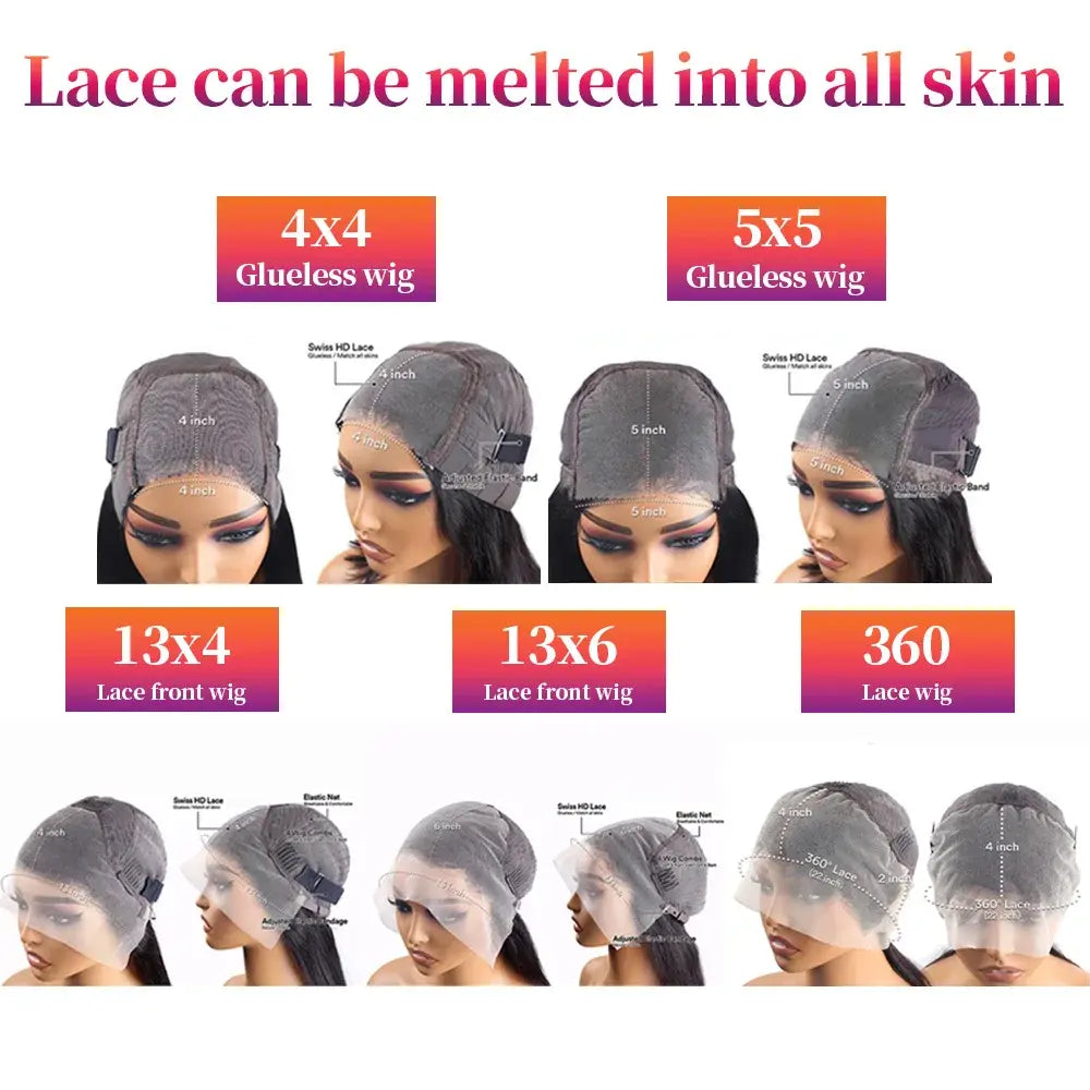 Lace wig cap layout diagram showing 4x4, 5x5, 13x4, 13x6, and 360 hairline coverage