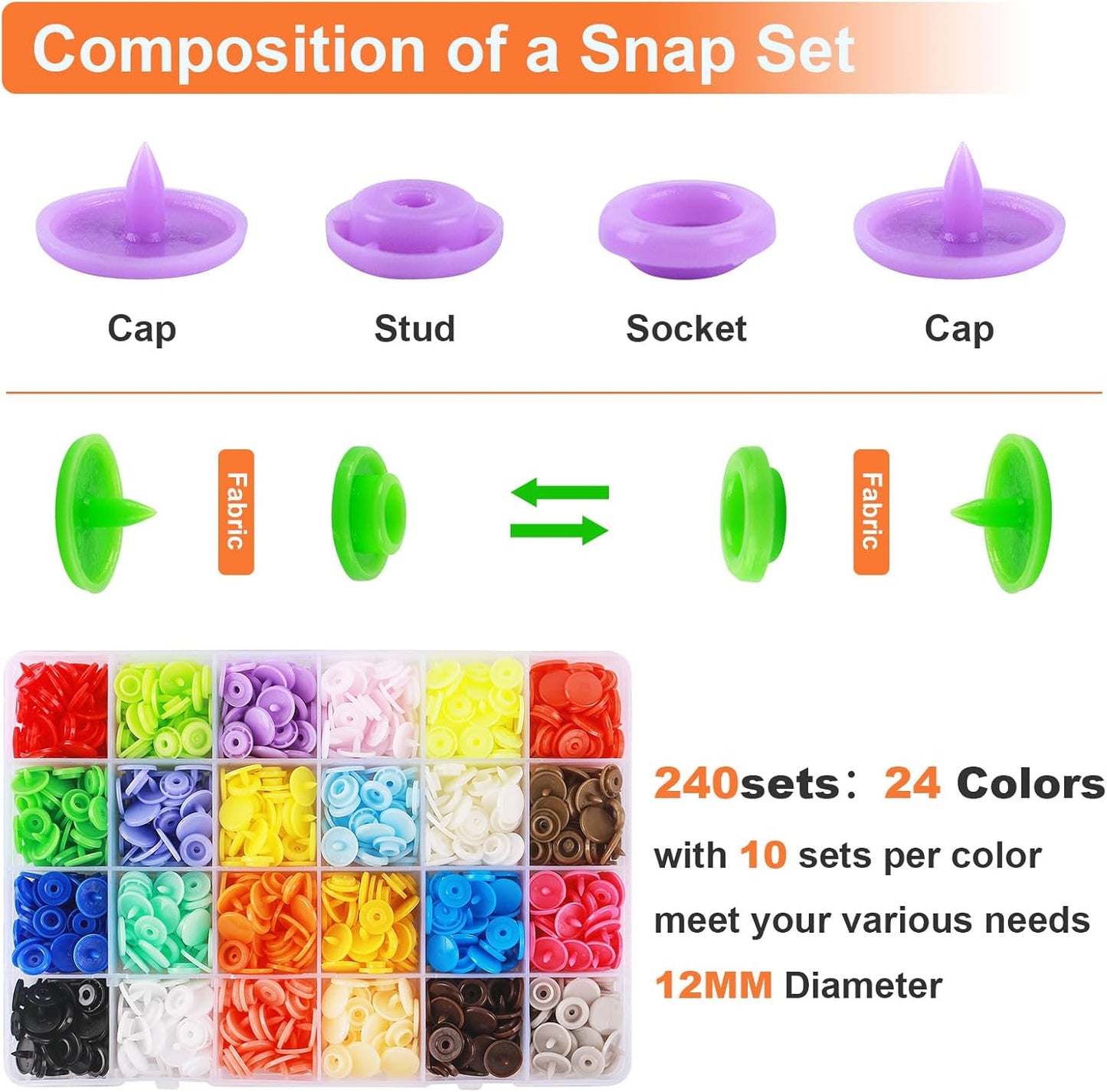 30 Pack Laundry Hooks Hanging Clips Clothes Pins Closet Hanger Organizer + Snap Button Kit with Snaps Pliers, 240 Sets Plastic Snaps for Fabric