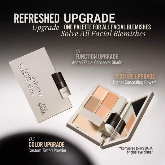 Concealer palette with five pans and applicator sticks arranged beside it