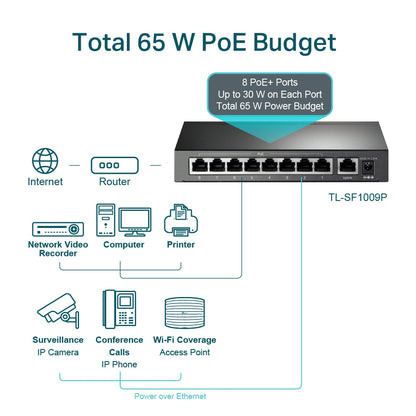 TP-Link TL-SF1009P 9-Port 10/100Mbps Desktop PoE+ Switch | Reliable Power & Data for Small Networks – EOL
