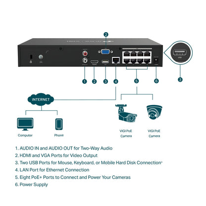 TP-Link VIGI NVR1008H-8P Network Video Recorder