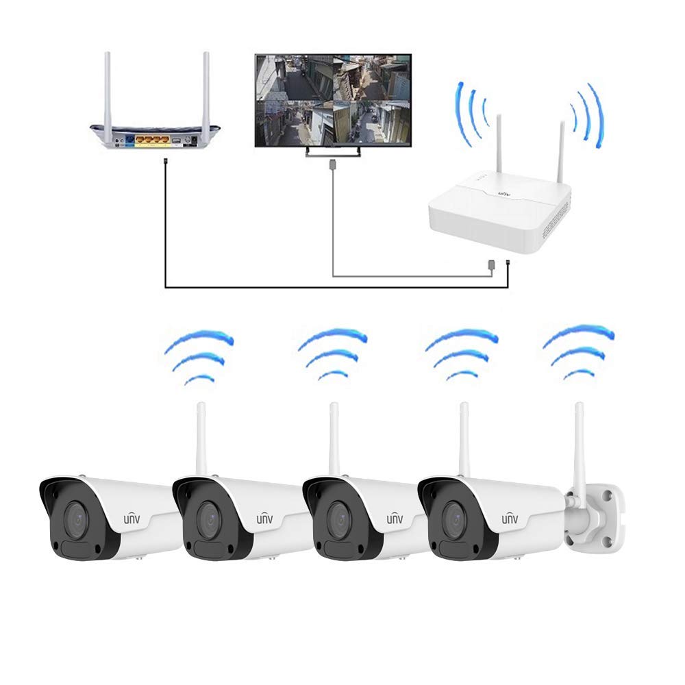 Uniview 4-Channel Wi-Fi CCTV Kit with 4 x 2MP Bullet Cameras + 1TB HDD – KIT/301-04LB-W/4*2122SR3-F40W-D