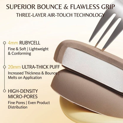 Everbab Triangle Makeup Sponge Puff | Soft Foundation Blender Puff